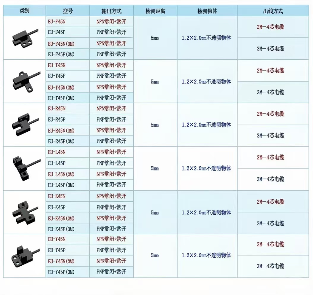 槽型光电传感器EU-45系列2.jpg