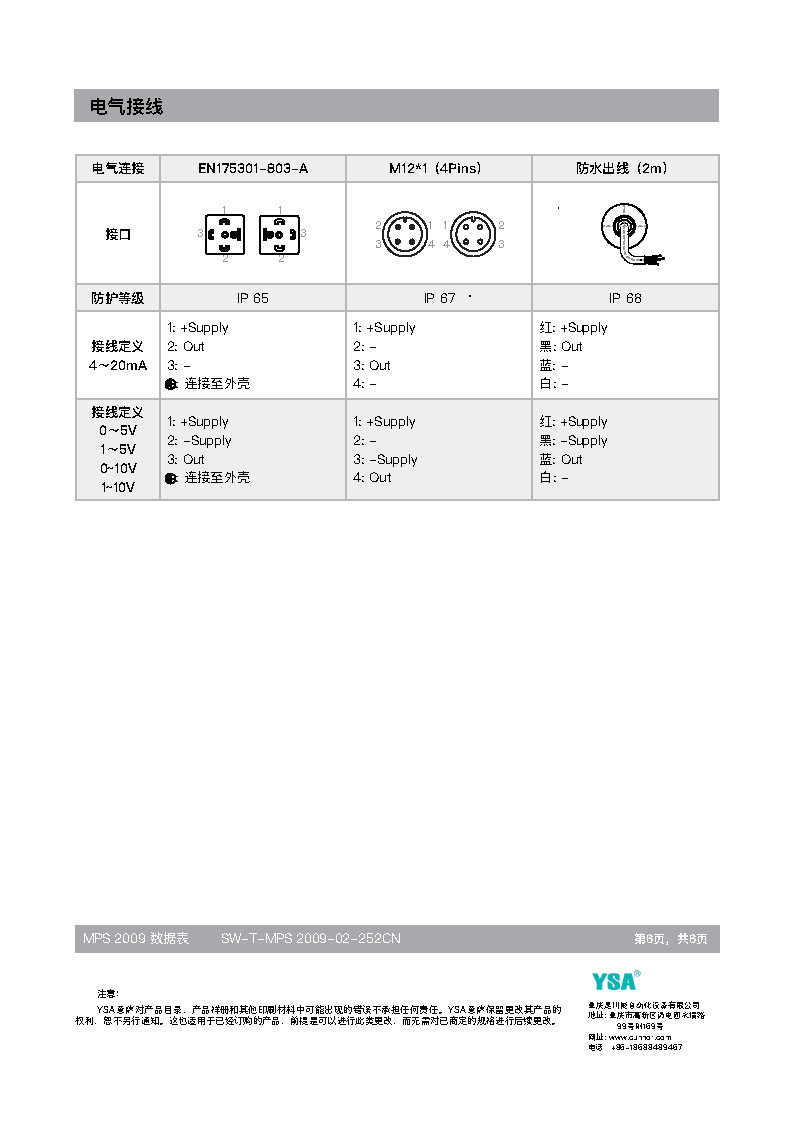 YSA压力变送器MPS 2009  - CN_Page6.jpg